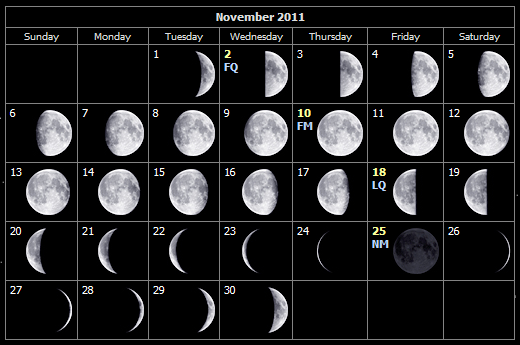 Monthly Stargazing Calendar For November 2011 Cosmobc Com Astroblog Cosmobc Com Astroblog