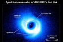 Spiral Arms Hint at Presence of Planets: High Resolution Image of Young Star With Circumstellar Disks Verifies Predictions