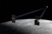 Twin NASA Probes Have New Year's Date with the Moon