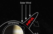 Space Weather: Explosions On Venus