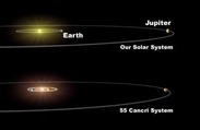 Chemical Clues On Formation of Planetary Systems: Earth 'Siblings' Can Be Different