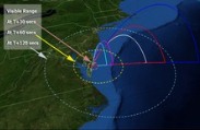 NASA Rocket Barrage Should Provide Skywatching Treat