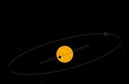 Study On Extrasolar Planet Orbits Suggests That Planetary Systems Like Our Solar System Is the Norm
