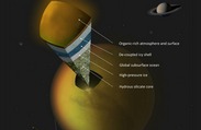 Cassini Finds Likely Subsurface Ocean On Saturn's Moon Titan