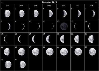 Monthly Stargazing Calendar for November 2015 - CosmoBC.com AstroBlog