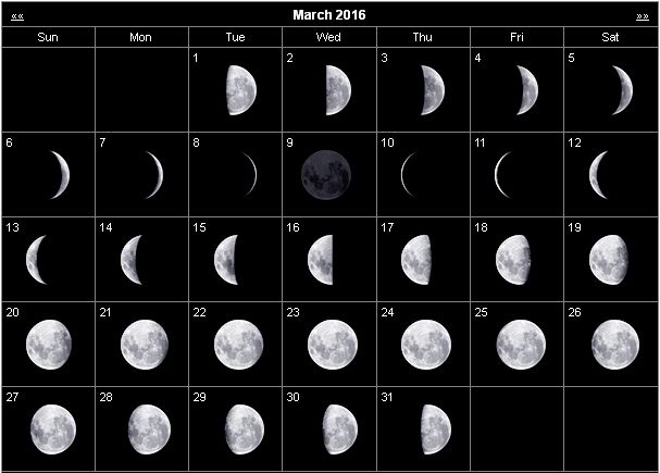 Monthly Stargazing Calendar for March 2016 CosmoBC com AstroBlog