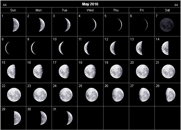 Moon Phases Calendar May 2016