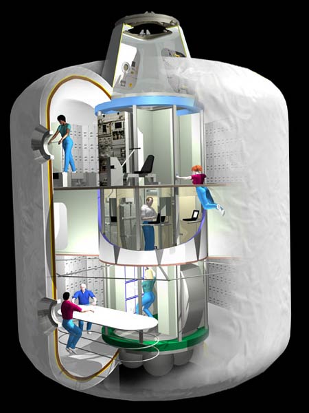 A cross section view of the TransHab module