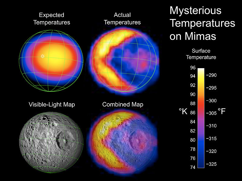 Mimas Temperature Pac Man