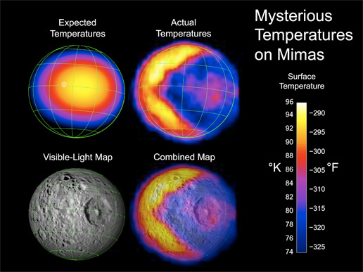 Saturn's Moon Mimas Looks Like Pac-Man In Infrared. A detailed Graphic.