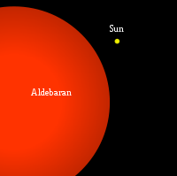 Aldebaran - Sun size comparison