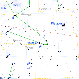 Taurus constellation sky map