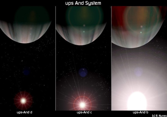 Artist's conception of the planets of Upsilon Andromedae.