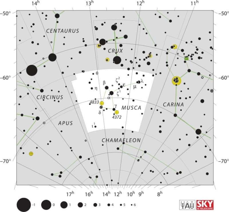Musca Constellation Map IAU