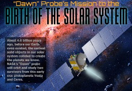 Dawn Vesta and Ceres mission