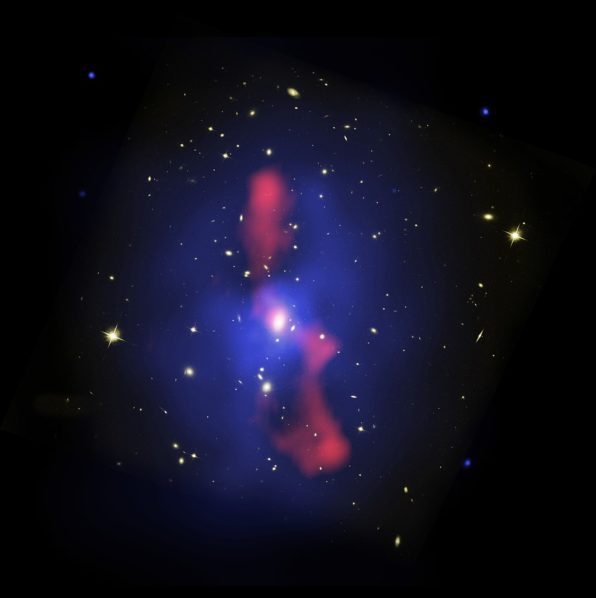 Galaxy Cluster MS0735