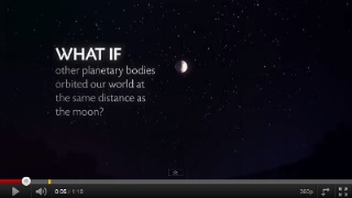 Planets viewed from Earth as if at distance of the Moon
