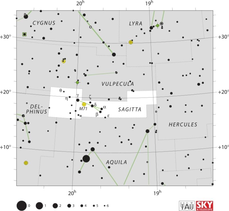 Sagitta Constellation Map IAU