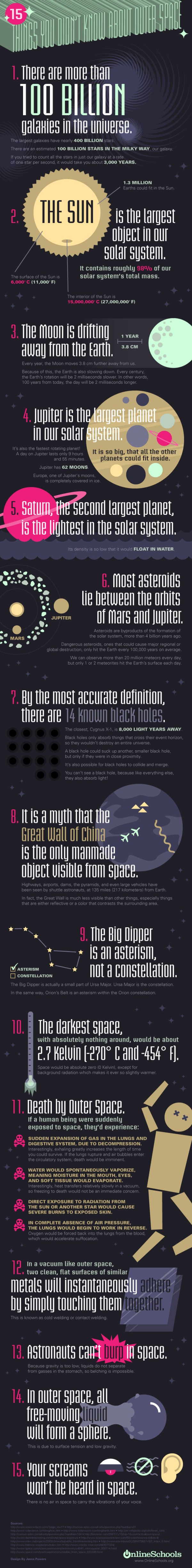 15-Things-You-Didnt-Know-About-Outer-Space