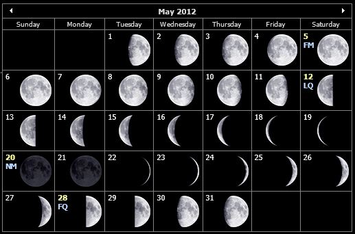 Moon Phases Calendar for May 2012