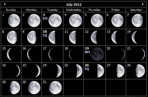 Moon Phases Calendar for July 2012