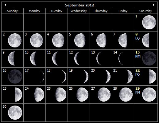 Moon Phases Calendar for September 2012