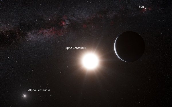 Alpha-Centauri-Triple-Stellar-System