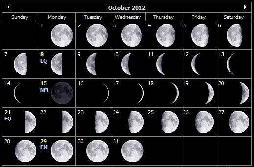 Moon Phases Calendar for October 2012