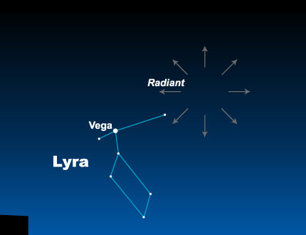 Lyrids Meteor Shower Radiant Point. Image by Deborah Byrd from EarthSky.org.
