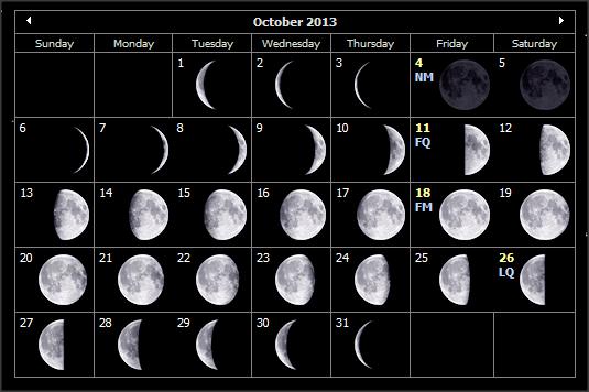 Moon Phases Calendar October 2013