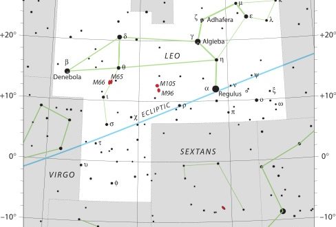 Leo Constellation Map
