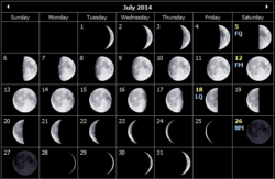 Moon Phases Calendar July 2014