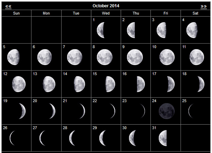 Moon Phases Calendar October 2014