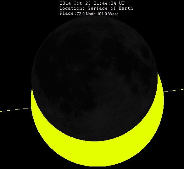 Partial Solar Eclipse 2014-Oct-23 Greatest Partiality