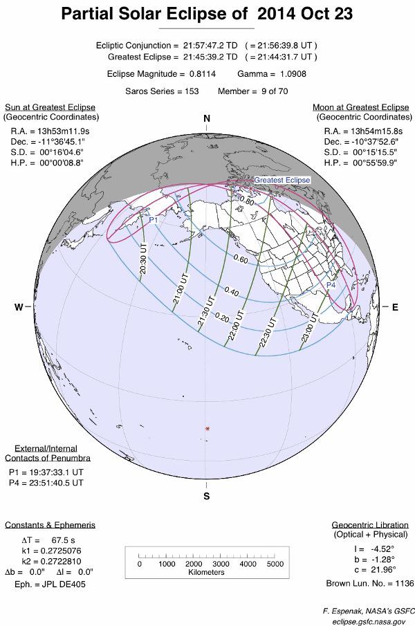 Partial Solar Eclipse 2014-Oct-23