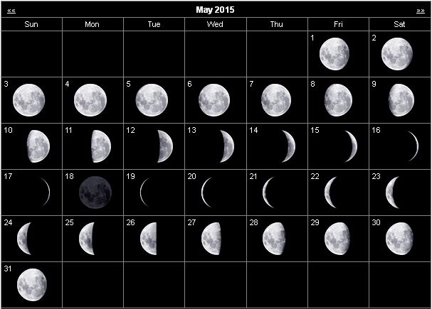 Moon Phases Calendar May 2015