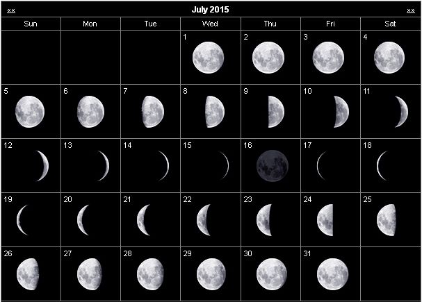 Moon Phases Calendar July 2015
