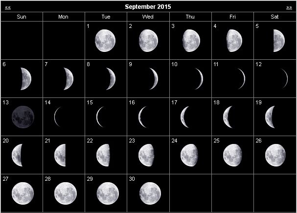 Moon Phases Calendar September 2015