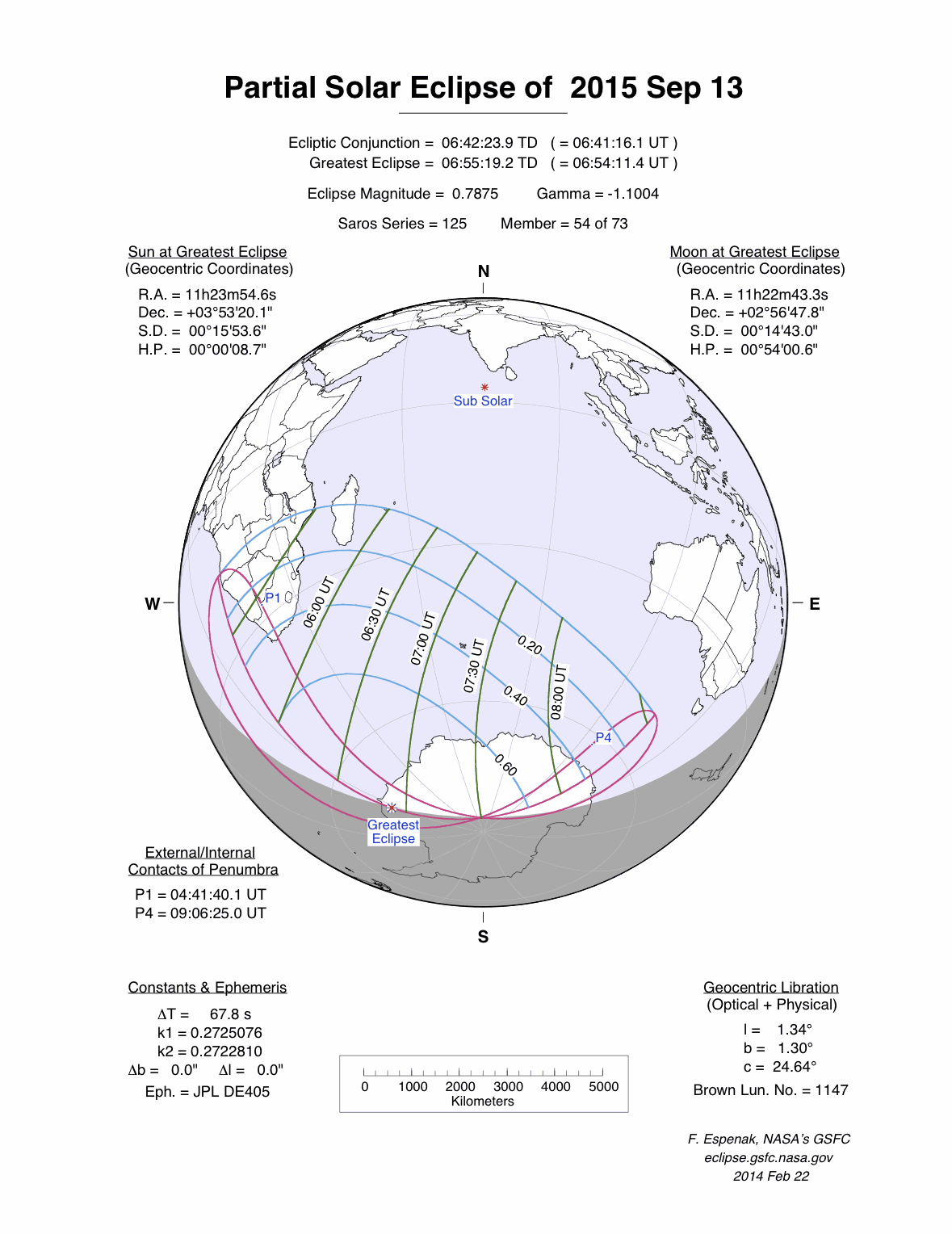 Partial Solar Eclipse 2015 September 13