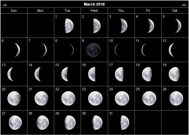 Moon Phases Calendar March 2016