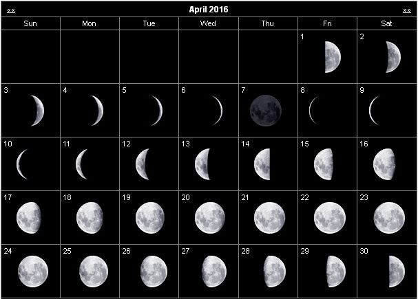 Moon-Phases-Calendar-April-2016