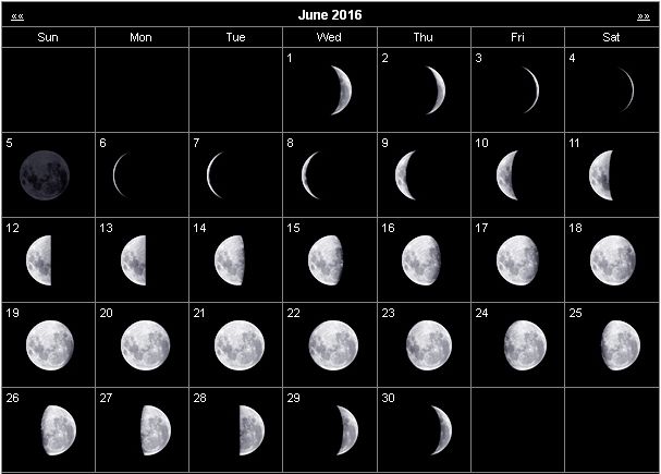 Moon Phases Calendar June 2016