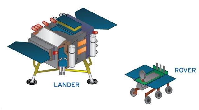 Change 4 Chinese Moon Rover