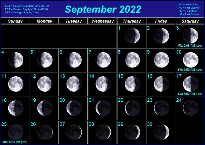 Moon Phase Calendar September 2022