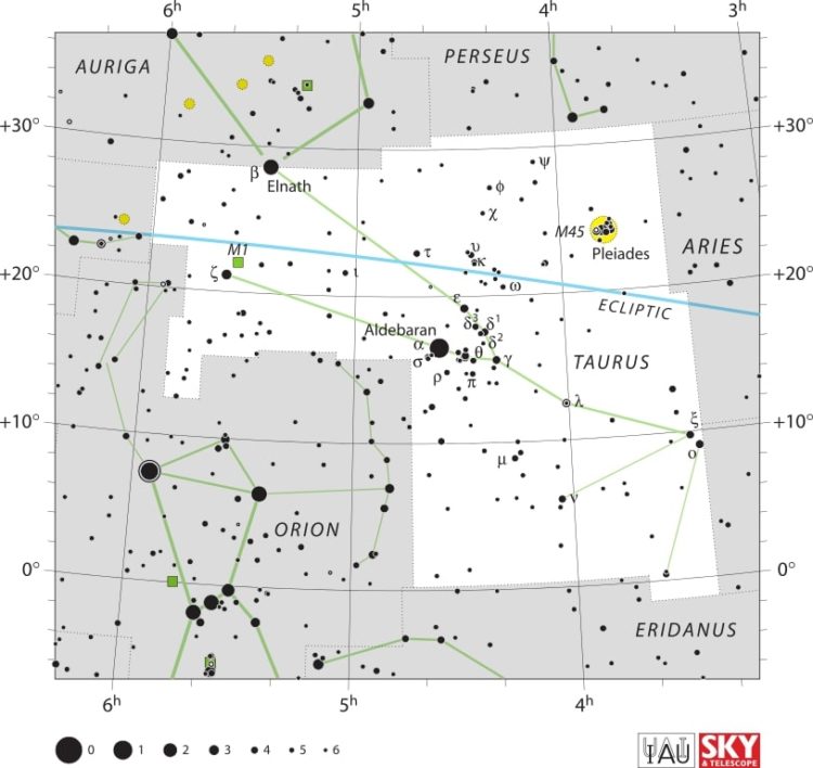 Stargazing Calendar for June 2024