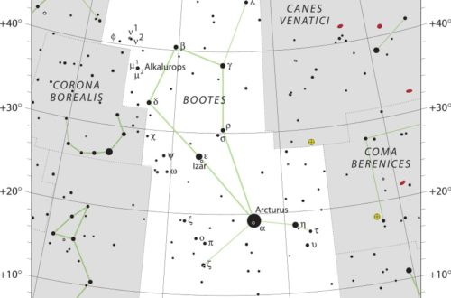 Bootes Constellation Map IAU