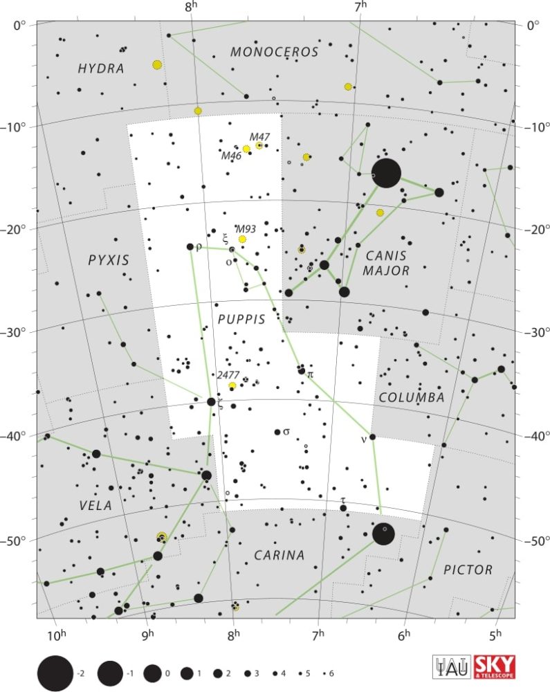 Puppis Constellation Map IAU