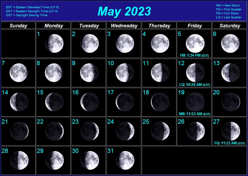 Moon Phase Calendar May 2023