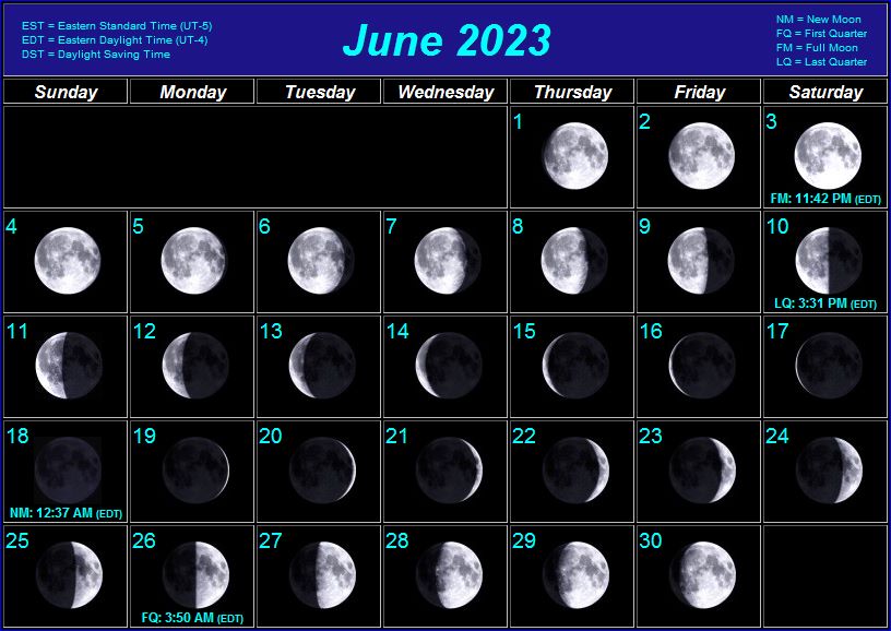 Moon Phase Calendar June 2023