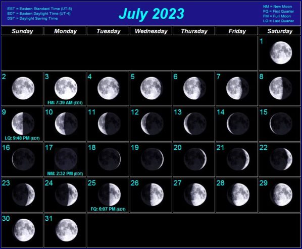 Stargazing Calendar for July 2023 - Inter Space Sky Way